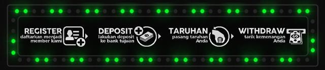 POIN168 Jackpot